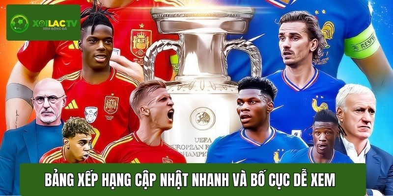 Bảng xếp hạng cập nhật nhanh và bố cục dễ xem